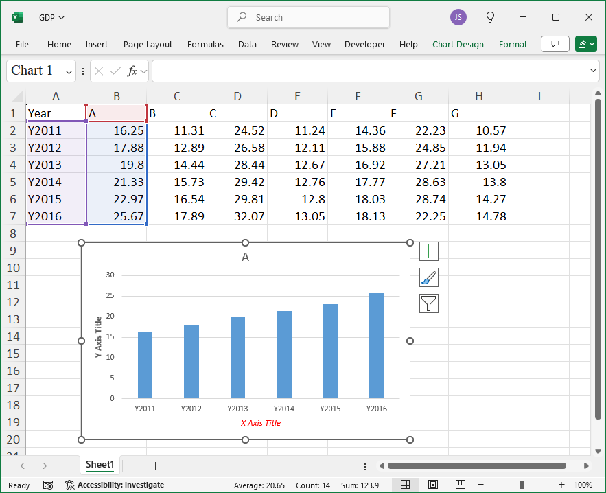 Common Properties and Methods of the Chart Object