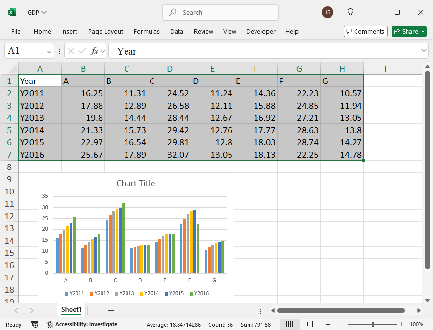 Create a Chart Using the Shapes Object