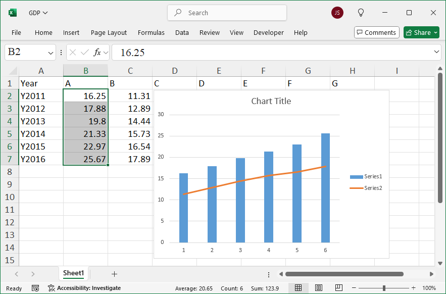 Create a Chart by Adding Series One by One